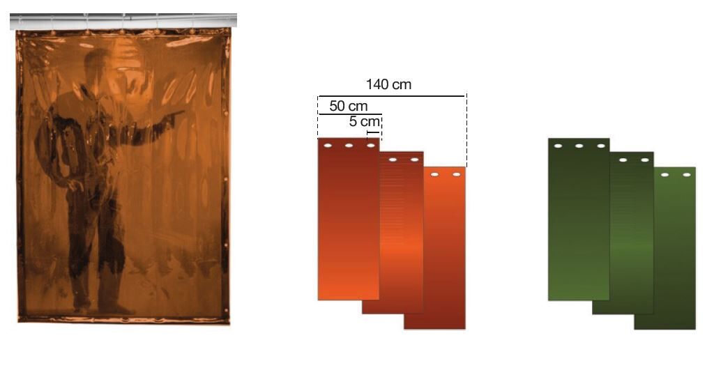 ESAB Kaynak Perdeleri